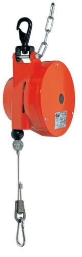 Équilibreur de charge