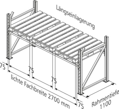 META Rayonnage à palettes MULTIPAL pour 12 palettes, largeur 3770 mm, 3 niveaux de stockage