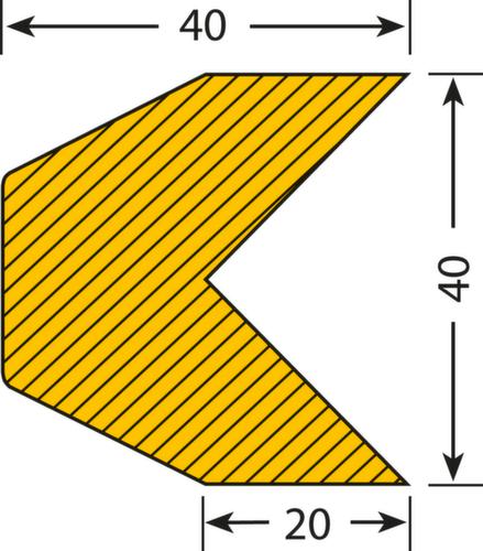 Moravia Profilé d'avertissement et de protection