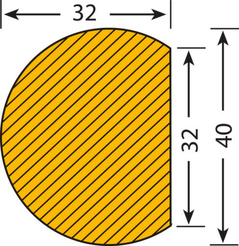 Moravia Protection des zones