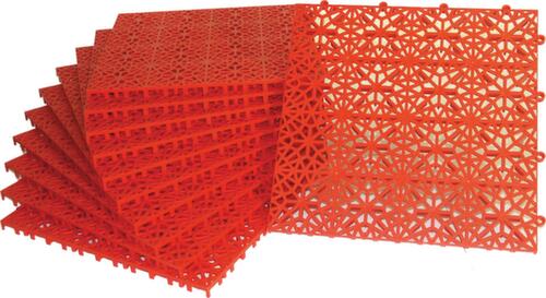 Miltex Revêtement de sol dur