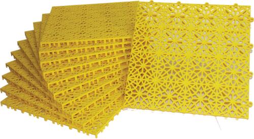 Miltex Revêtement de sol dur