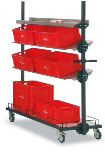 Rocholz Table d'emballagemodulaire de travail et de montageà hauteur réglableen différentes exécutions