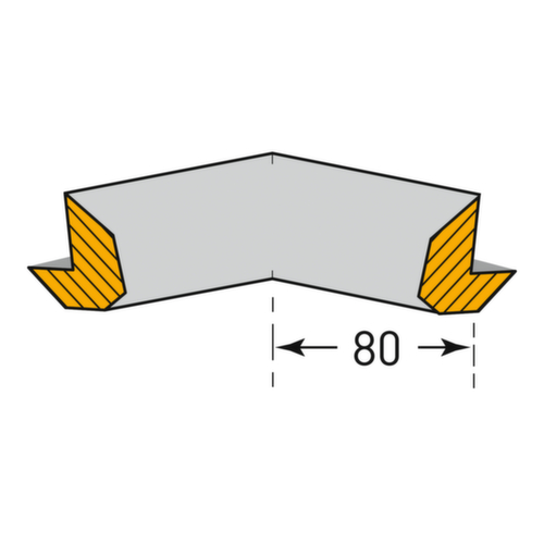protection angulaire