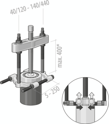 GEDORE 1.38/2 Extracteur 70-215 mm