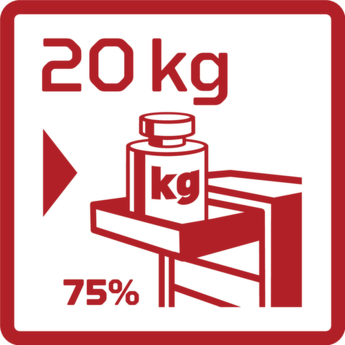 R21562005 Jeu d'outils dans chariot GEDWorker 119 pcs.