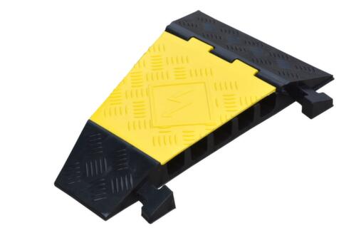 UDOBÄR élément d'extrémité pour protège-câbles large