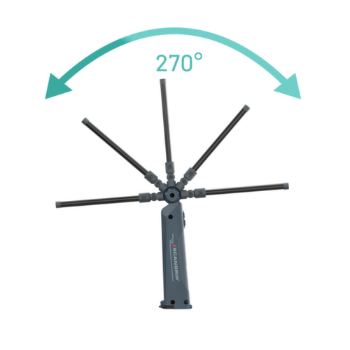 Scangrip lampe d’inspection SLIM