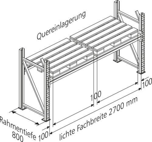 META Rayonnage à palettes MULTIPAL pour 8 palettes, largeur 2900 mm, 4 niveaux de stockage