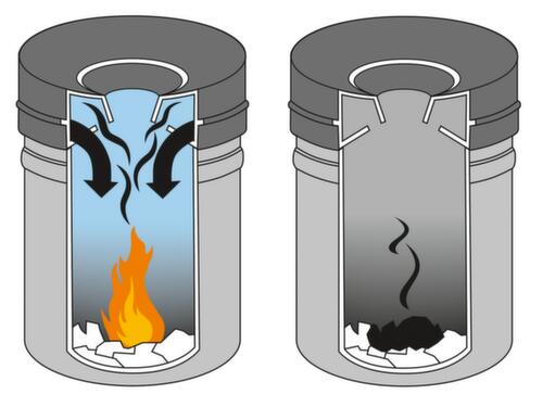 Durable corbeille à papier autoextinguible, 15 l, noir foncé, partie supérieure noir foncé