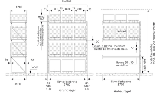 META Rayonnage à palettes MULTIPAL pour 20 palettes, largeur 3770 mm, 5 niveaux de stockage