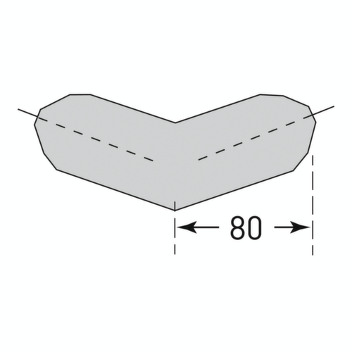 protection angulaire