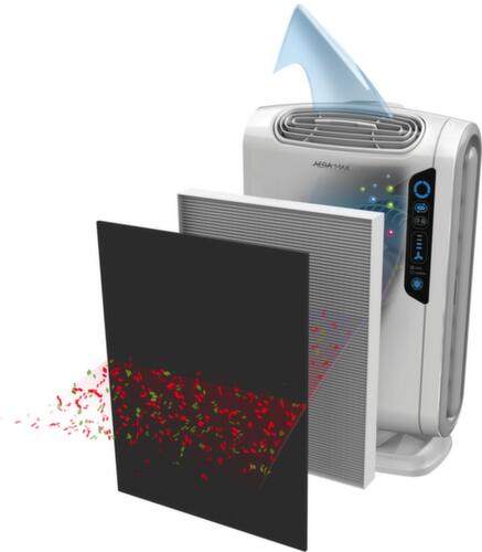 Fellowes kit de filtres avec filtre HEPA/à charbon actif pour purificateur d’air