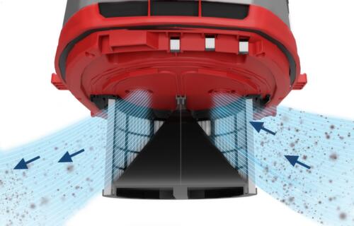 Aspirateur de sécurité CraftiX avec prise de courant