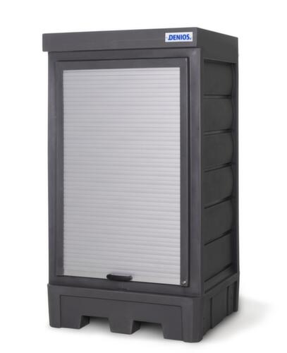 Denios box de rétention PolySafe pour fûts