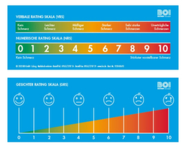 BOI Règle de douleur avec échelle de douleur